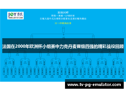 法国在2000年欧洲杯小组赛中力克丹麦晋级四强的精彩战役回顾