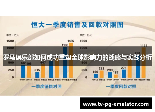 罗马俱乐部如何成功重塑全球影响力的战略与实践分析