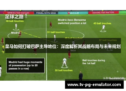 皇马如何打破巴萨主导地位：深度解析其战略布局与未来规划