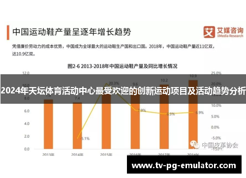 2024年天坛体育活动中心最受欢迎的创新运动项目及活动趋势分析