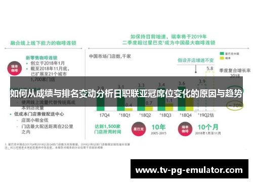 如何从成绩与排名变动分析日职联亚冠席位变化的原因与趋势