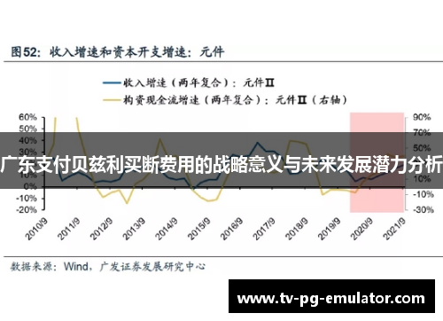 广东支付贝兹利买断费用的战略意义与未来发展潜力分析