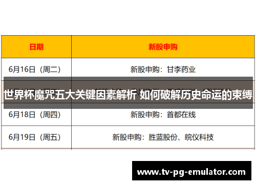 世界杯魔咒五大关键因素解析 如何破解历史命运的束缚