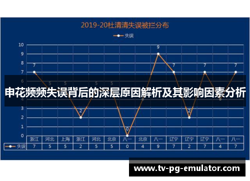 申花频频失误背后的深层原因解析及其影响因素分析