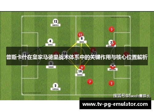 普斯卡什在皇家马德里战术体系中的关键作用与核心位置解析