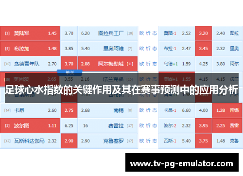 足球心水指数的关键作用及其在赛事预测中的应用分析 足球心水指数的关键作用及其在赛事预测中的应用分析