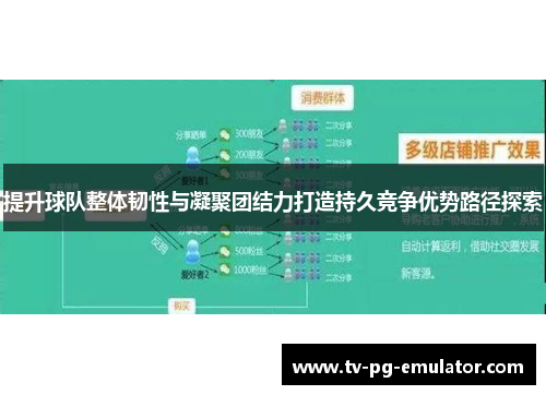 提升球队整体韧性与凝聚团结力打造持久竞争优势路径探索