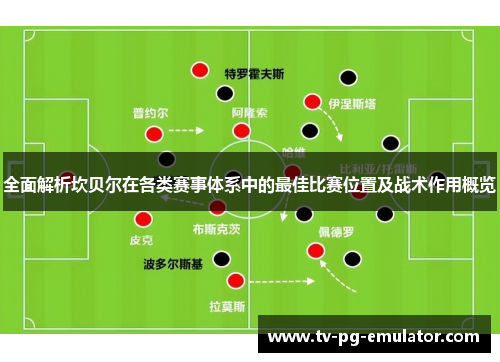 全面解析坎贝尔在各类赛事体系中的最佳比赛位置及战术作用概览