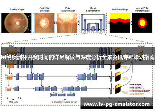 围绕澳洲杯开赛时间的详尽解读与深度分析全景资讯专题策划指南 围绕澳洲杯开赛时间的详尽解读与深度分析全景资讯专题策划指南