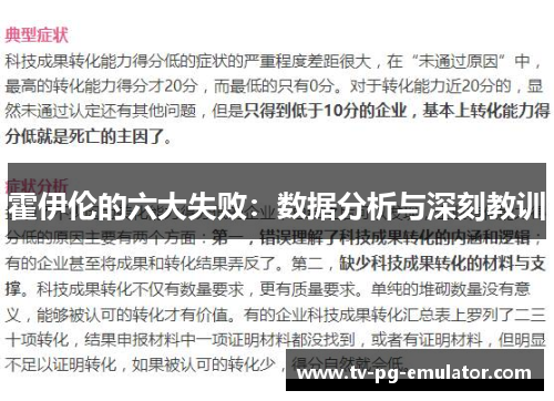 霍伊伦的六大失败：数据分析与深刻教训