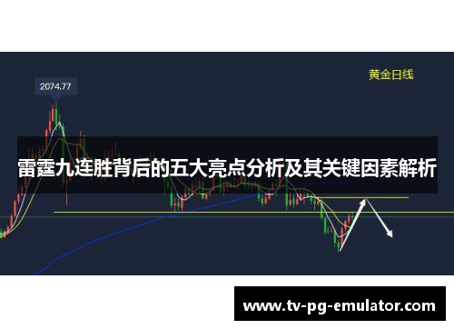 雷霆九连胜背后的五大亮点分析及其关键因素解析