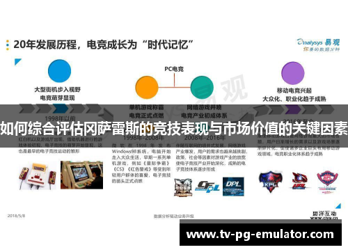 如何综合评估冈萨雷斯的竞技表现与市场价值的关键因素