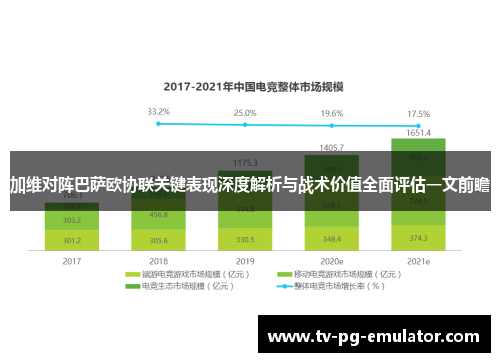 加维对阵巴萨欧协联关键表现深度解析与战术价值全面评估一文前瞻