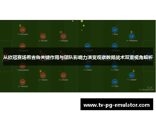 从欧冠赛场看吉鲁关键作用与团队影响力演变观察数据战术双重视角解析