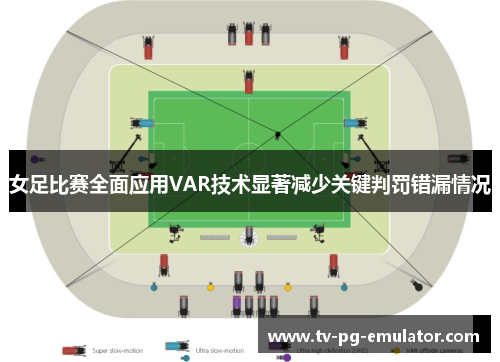 女足比赛全面应用VAR技术显著减少关键判罚错漏情况 女足比赛全面应用VAR技术显著减少关键判罚错漏情况