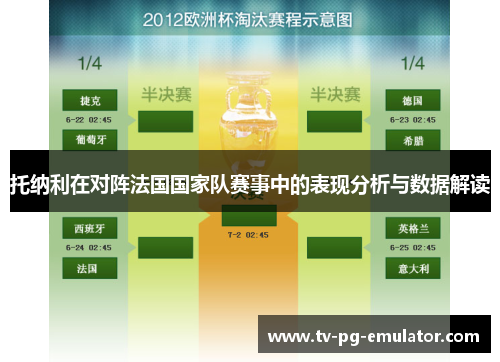 托纳利在对阵法国国家队赛事中的表现分析与数据解读 托纳利在对阵法国国家队赛事中的表现分析与数据解读